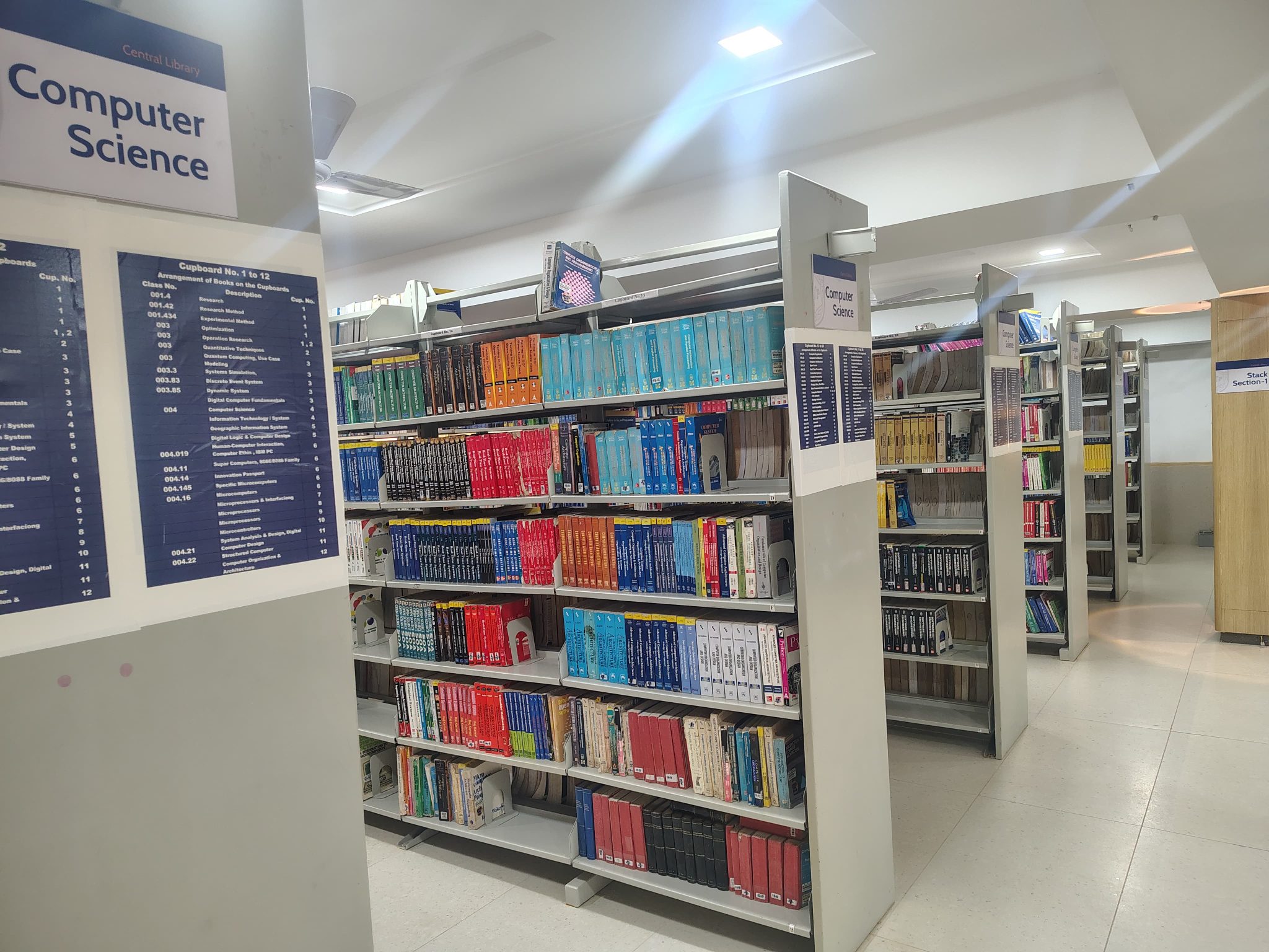 Department Wise Books